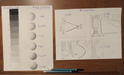 Drawings of pencil drawings of values and shading with three images of v-shape, s-shape and l-shape compositions.