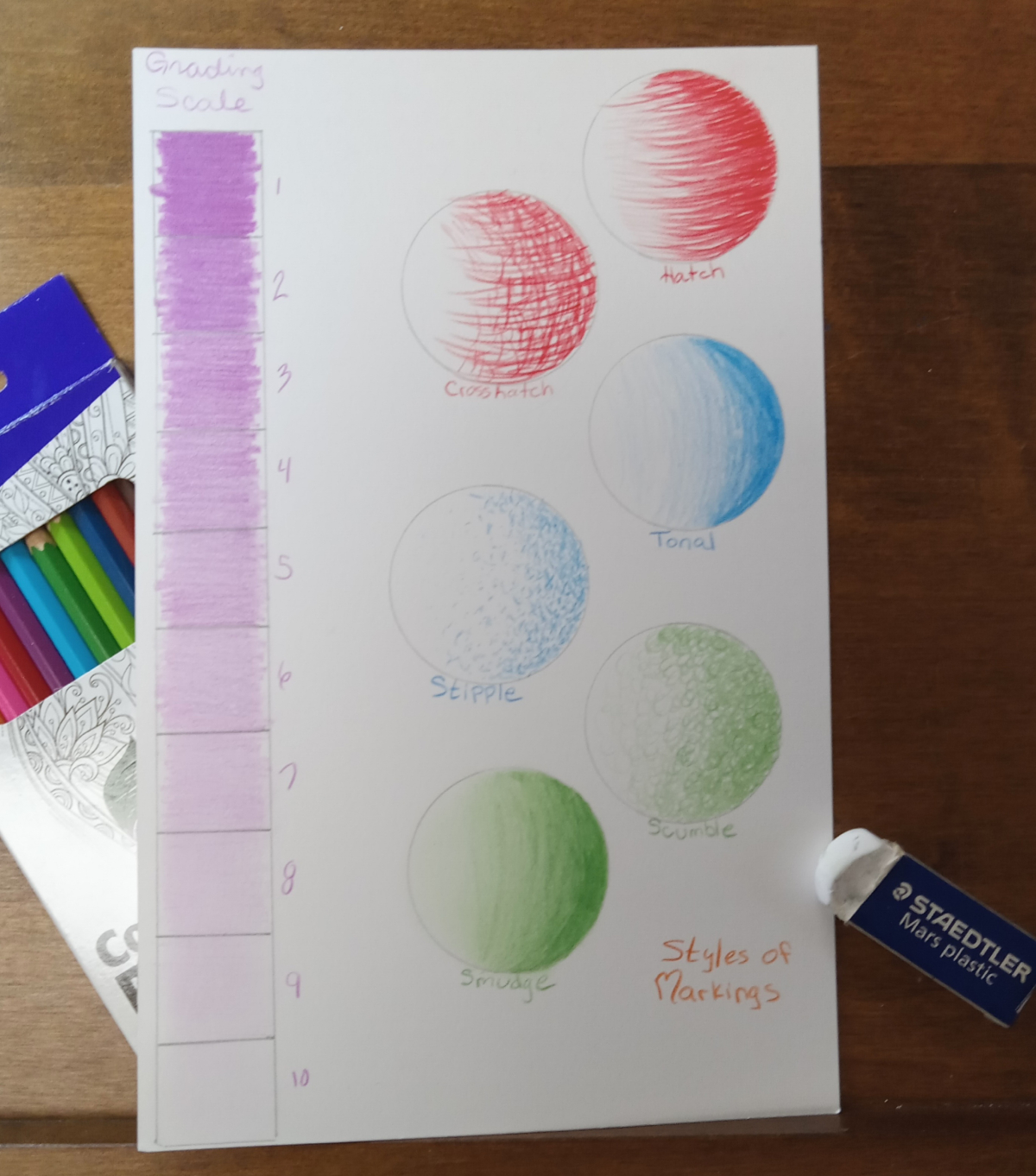 Shaded blocks in purple, pencil markings in red, blue and green